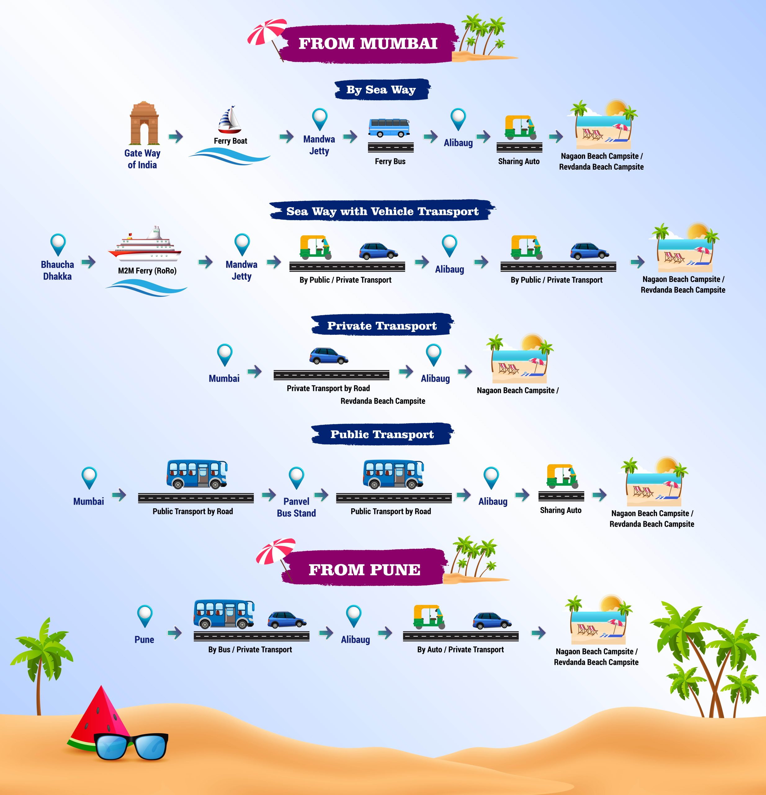 route-01 (1)-compressed (1)